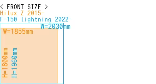 #Hilux Z 2015- + F-150 lightning 2022-